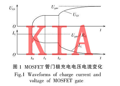 MOS管電流源驅(qū)動原理分析-KIA MOS管