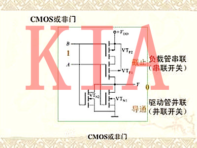 場效應(yīng)管門極驅(qū)動電路解析-KIA MOS管