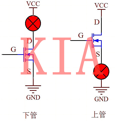 場效應管通斷原理