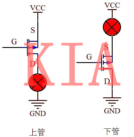 場效應管通斷原理