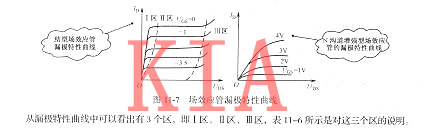 場(chǎng)效應(yīng)管漏極