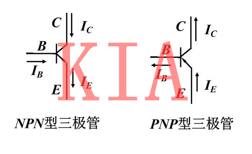 PNP型三極管基礎(chǔ)知識詳解-KIA MOS管