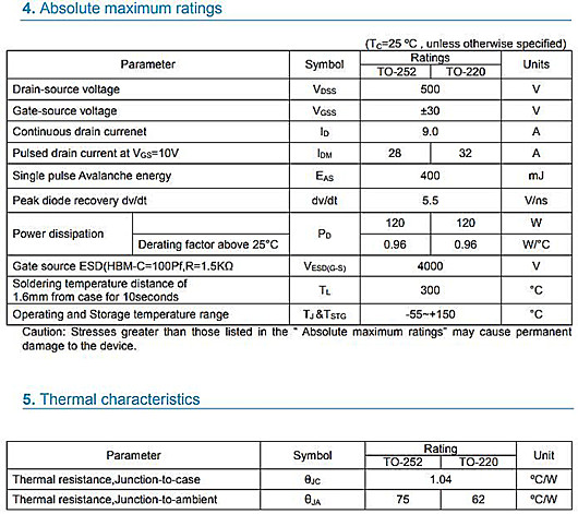 500V9A，KIA4750 mos管