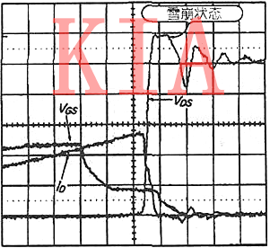 MOS管雪崩電流