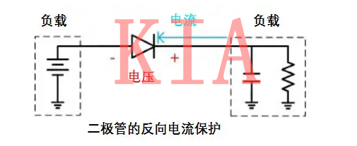 反向保護(hù)電路