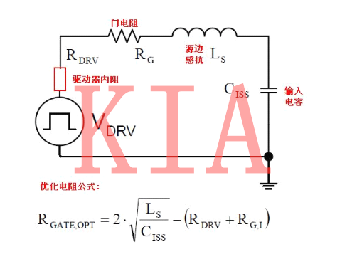 MOS管-源邊感抗的影響及驅(qū)動（直連或耦合）的重要特性-KIA MOS管