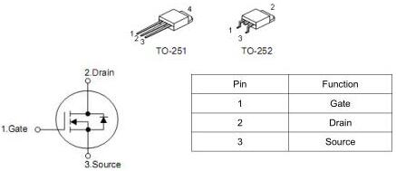 KNX8103A?參數(shù)資料|30V30A 現(xiàn)貨直供免費(fèi)送樣-KIA MOS管