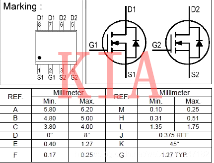 如何挑選高頻電源MOS管？-KIA MOS管