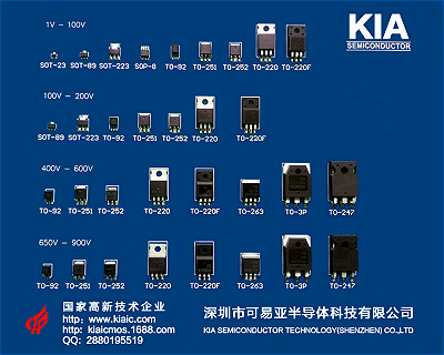 MOS管40V190A KIA2404A場效應(yīng)管 專業(yè)制造商 -KIA MOS管