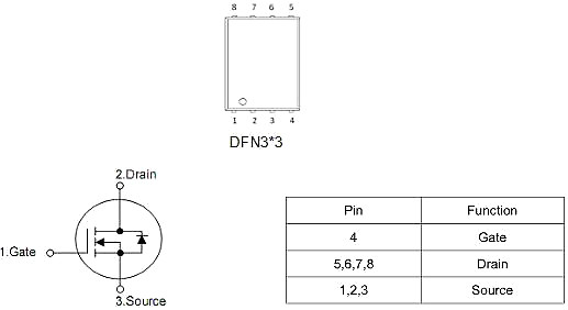 KNX3706A 60V50A? N溝道MOSFET，免費(fèi)送樣 技術(shù)支持-KIA MOS管