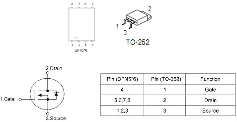 60V80A ?KNX3406A?參數(shù)、規(guī)格、封裝|原廠價(jià)格優(yōu)勢-KIA MOS管