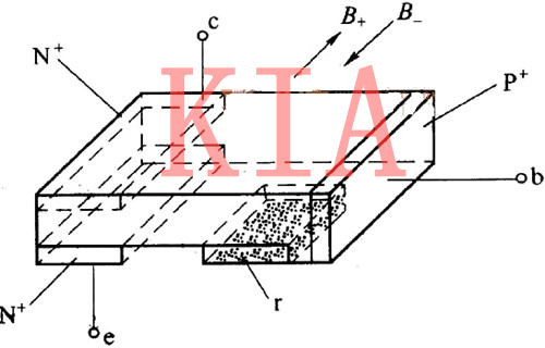 MOS管、晶體管有何區(qū)別？詳解-KIA MOS管