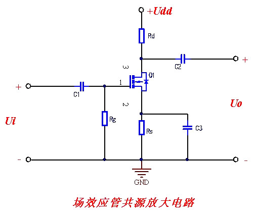 場(chǎng)效應(yīng)管三大作用-放大作用、恒流輸出、開關(guān)導(dǎo)通-KIA MOS管