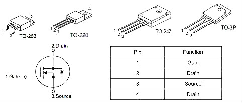 80V?150A MOS管?KNX2808A?原廠(chǎng)直銷(xiāo) 價(jià)格優(yōu)勢(shì)-KIA MOS管