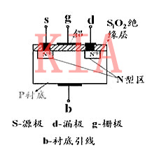 保護(hù)板場(chǎng)效應(yīng)管的作用詳細(xì)分析-KIA MOS管