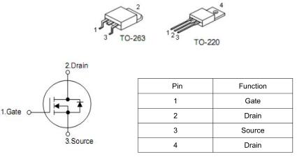 KNX2908A 85V?130AMOS管 原廠供應商 免費送樣-KIA MOS管?