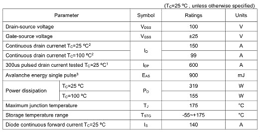 MOS管100V150A KNX2810A KIA專注半導體器件研發(fā)、供應-KIA MOS管??