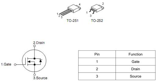 國產(chǎn)MOS管KNX7115A 150V20A參數(shù)? 現(xiàn)貨供應-KIA MOS管