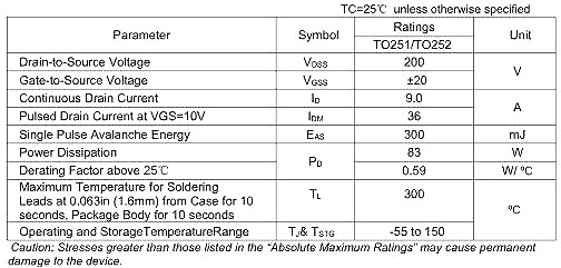 MOS管KNX4820 200V9A?規(guī)格書 專業(yè)制造 免費(fèi)送樣-KIA MOS管