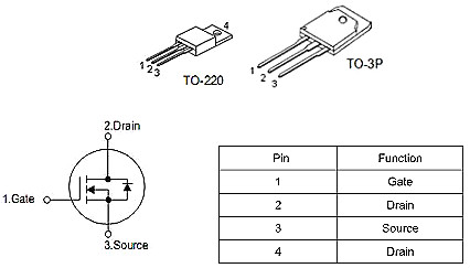 逆變器專(zhuān)用MOS管 KNX9130A 300V?40A 現(xiàn)貨直銷(xiāo)-KIA MOS管