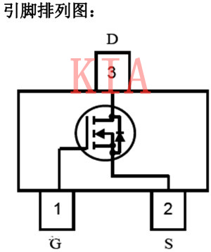 MOS管資料必看|超詳細(xì) 入門(mén)級(jí)-KIA MOS管