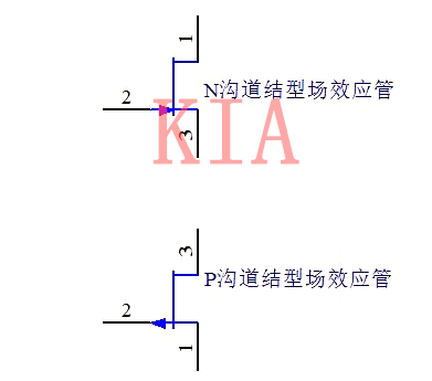 MOS管場(chǎng)效應(yīng)管