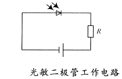 光敏二極管