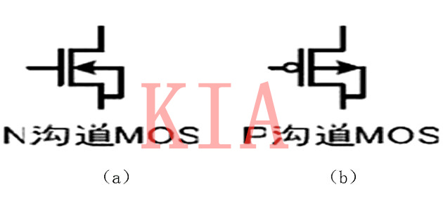 MOS管構(gòu)造詳解以及特性、種類(lèi)分析-KIA MOS管