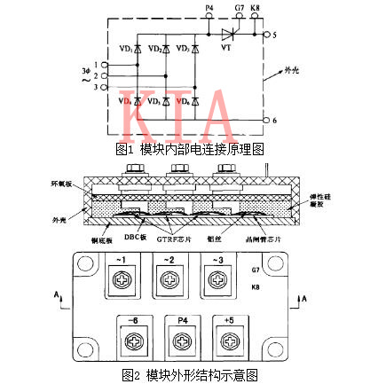 超快恢復(fù)二極管整流橋開(kāi)關(guān)模塊詳解-KIA MOS管