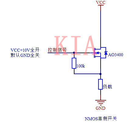 PMOS NMOS 高側(cè)驅(qū)動(dòng) 低側(cè)驅(qū)動(dòng)