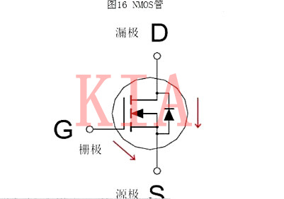 N-P溝道MOS管