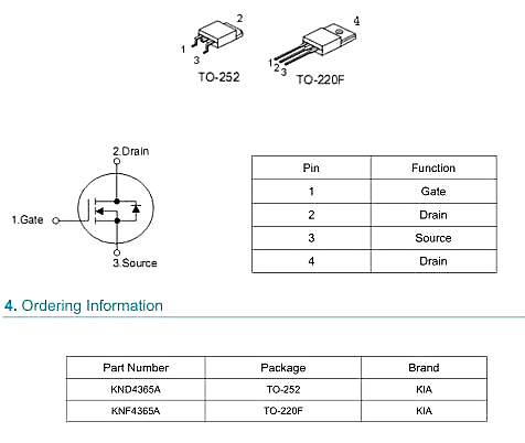 650V4A MOS管KNF4365A資料