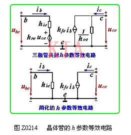 場效應(yīng)管 微變等效電路