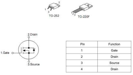 KNX4665B? 650V7A MOS管規(guī)格書(shū) 原廠免費(fèi)送樣-KIA MOS管