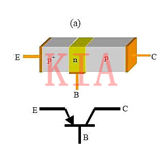 詳細(xì)解析三極管的導(dǎo)通條件-KIA MOS管