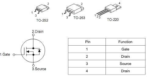 ?保護(hù)板專用MOS管40V100A KNX3204A 國(guó)產(chǎn)優(yōu)質(zhì)品牌-KIA MOS管