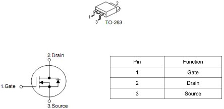 MOS管KNX3108A 80V110A參數(shù)資料