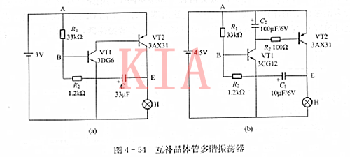 互補(bǔ)晶體管多諧振蕩電路