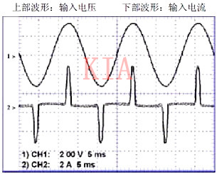 電流 諧波