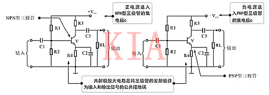 共射極放大電路的特點(diǎn)及識圖-KIA MOS管