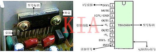 集成電路 電路圖形符號