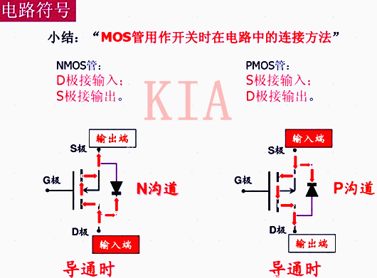 MOS管 開關(guān)控制