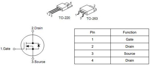 120V130A低內(nèi)阻MOS管 KNX2912A