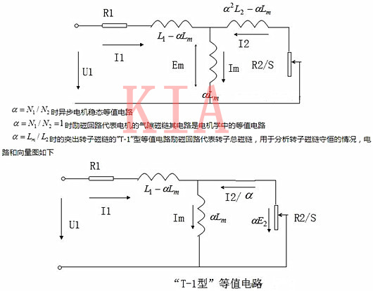 異步電機 穩(wěn)態(tài)等效電路