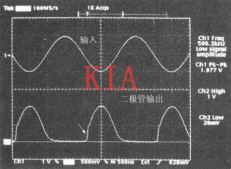 反相型理想二極管電路