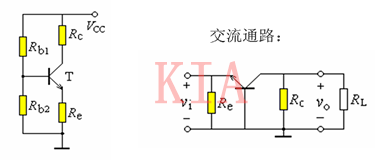 三極管基本放大電路 三種組態(tài)