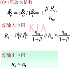 三極管基本放大電路 三種組態(tài)