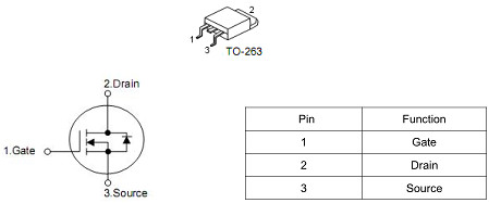 MOS管120A85V KCX3008A參數(shù)