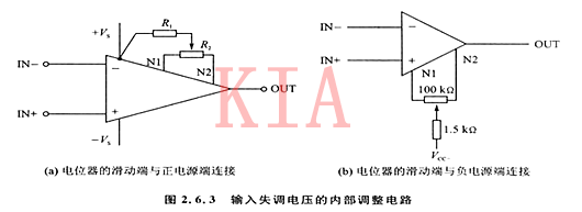 失調(diào)電壓 運放