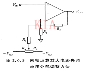 失調(diào)電壓 運放